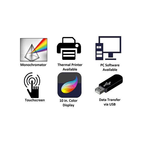 SmartReader™ UV-Vis, features